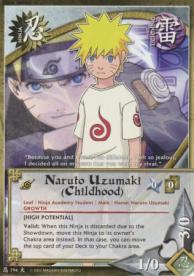 Naruto Uzumaki (Childhood) - Will of Fire